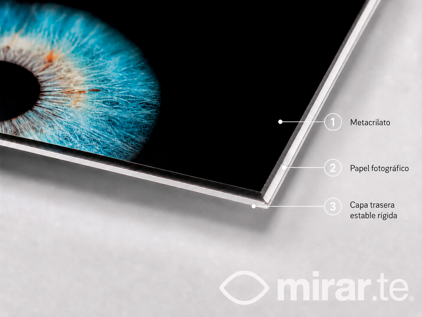 Cuadro de iris en metacrilato premium con explicación de sus capas: metacrilato, papel fotográfico y capa trasera rígida.